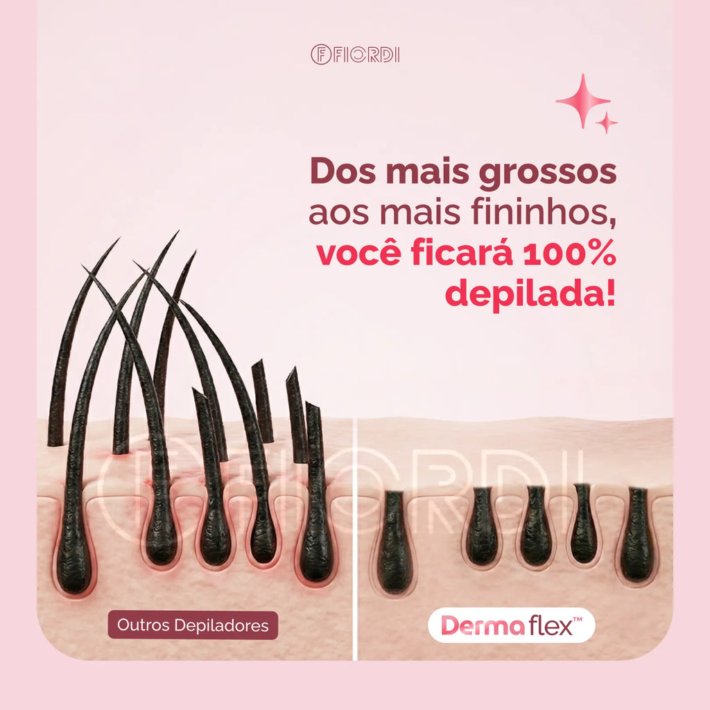 Depilador Elétrico 4 em 1 - SuavieFlex™